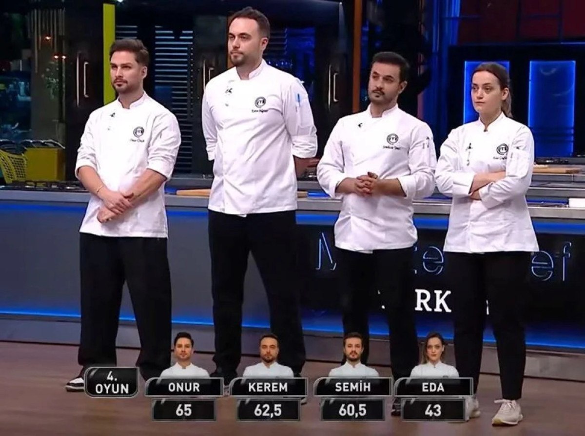 masterchef turkiyede ilk finalist belirlendi 0 hCFYVsRa