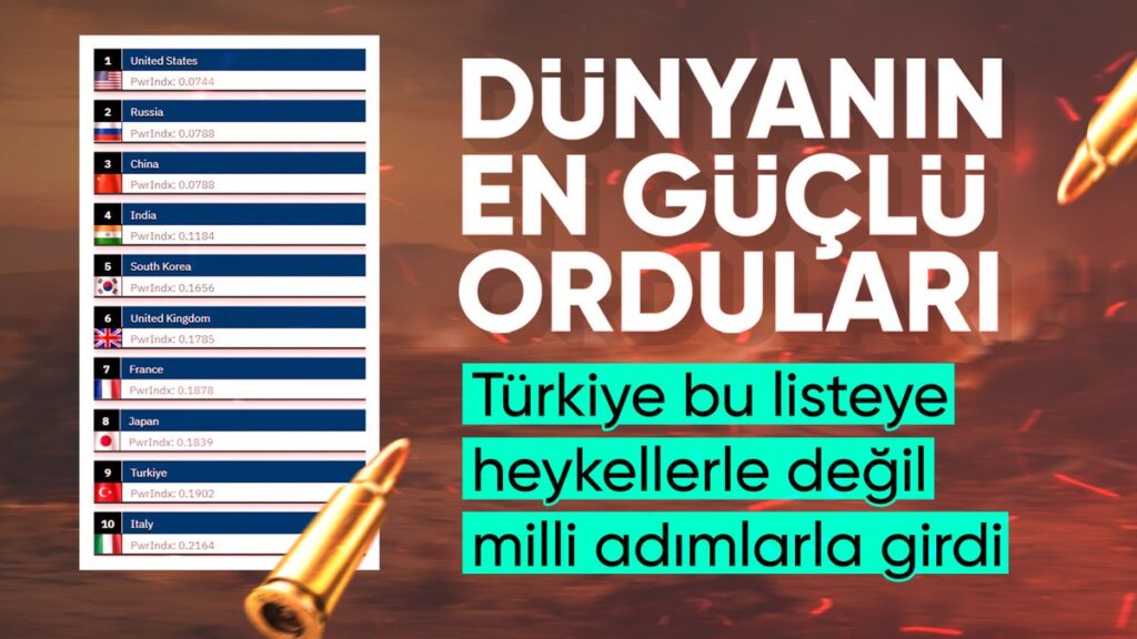 dunyanin en guclu ordulari aciklandi turkiye ilk 10da BMCrqDp2