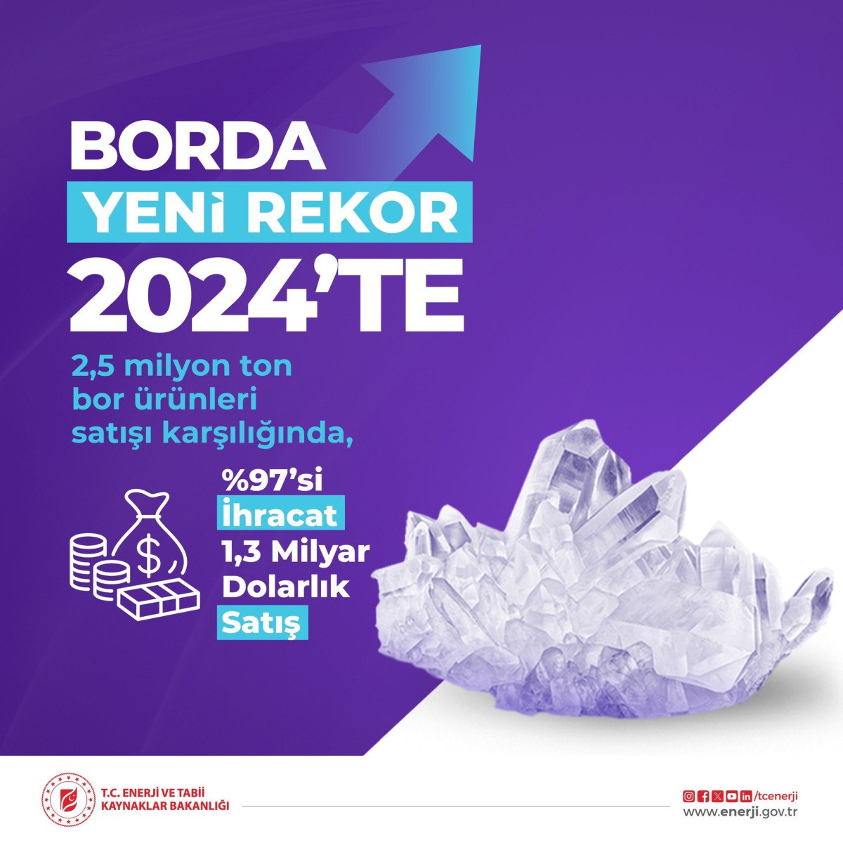 enerji ve tabii kaynaklar bakanligi borda tarihi rekor 1 dupOFvev