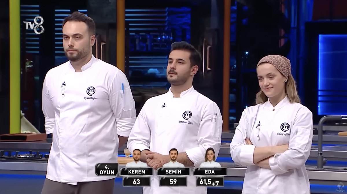 masterchef turkiyede ikinci finalist belli oldu 0 p8PPWW4Y