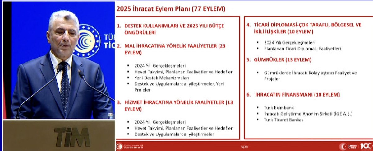 omer bolattan ihracatta 2025 eylem plani 0 rzrf76T3