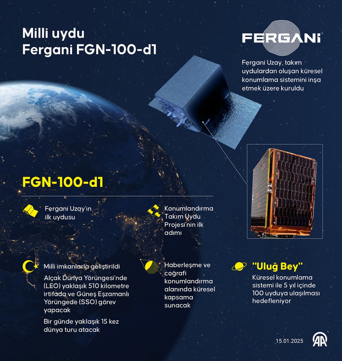 milli uydu ferganinin uzay basarisi alman basininda 3 LNNYb92E