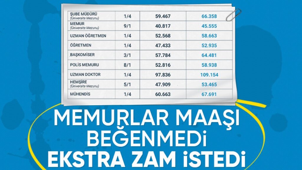 turkiye kamu sen genel baskanindan refah payi talebi BjctyAwM