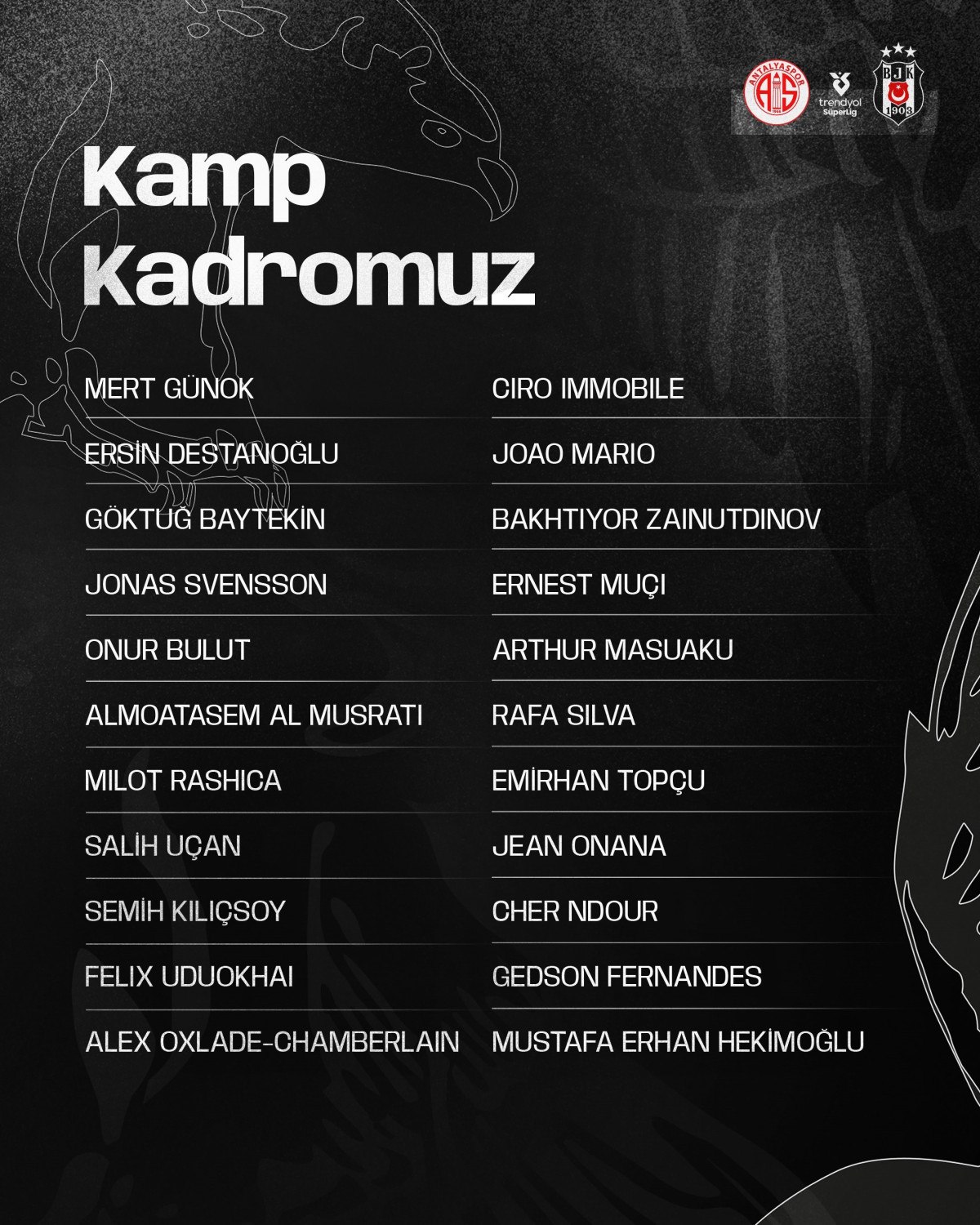 besiktas antalyaspor macinin kamp kadrosunu duyurdu 0