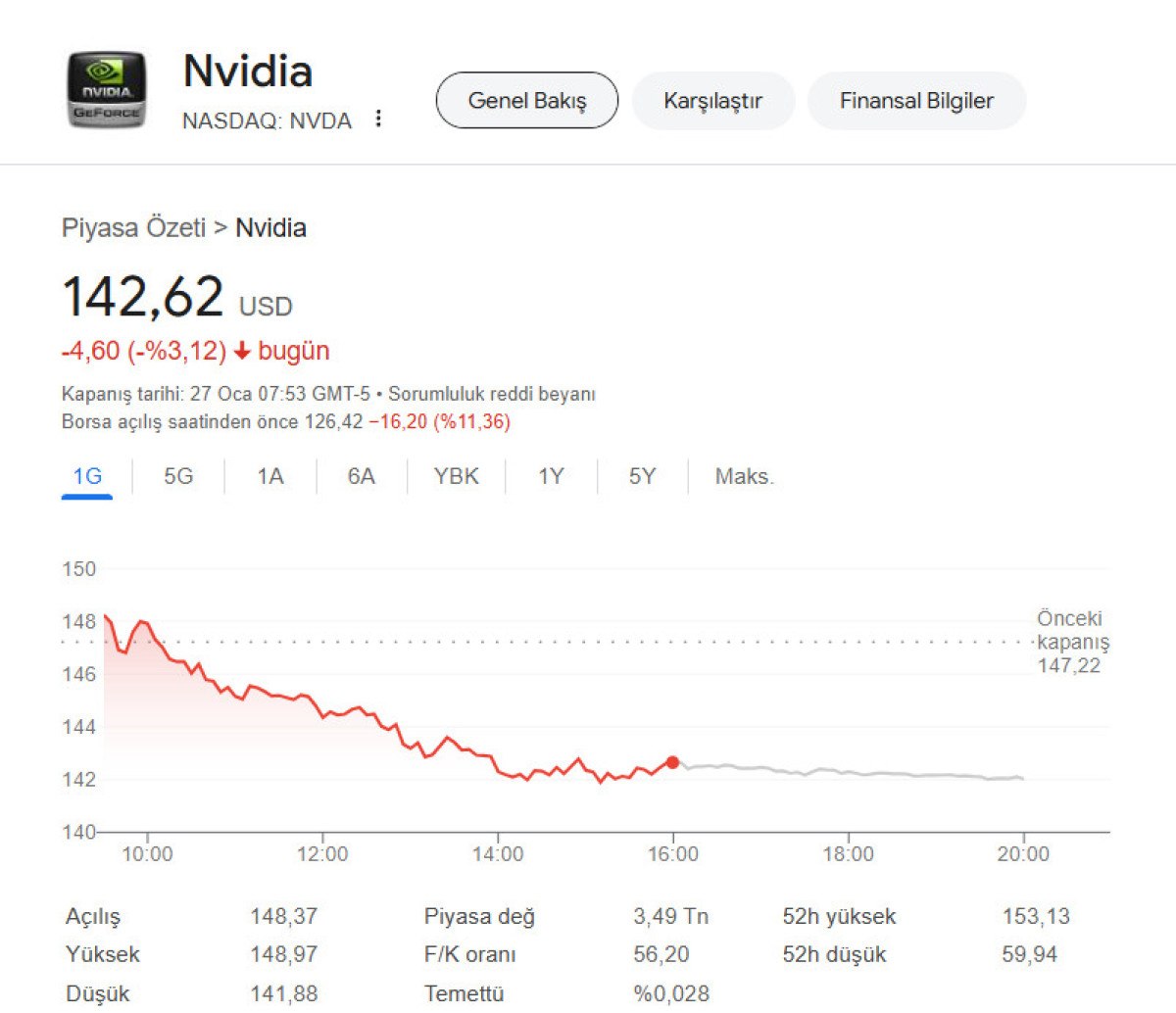 google ve chatgpt endiseli cin merkezli yapay zeka deepseek zirveye yerlesti 1 gMBlA8F8