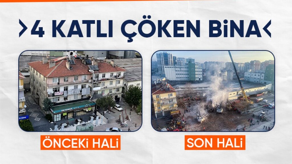 konyada coken 4 katli binanin eski hali pTd2bEA1