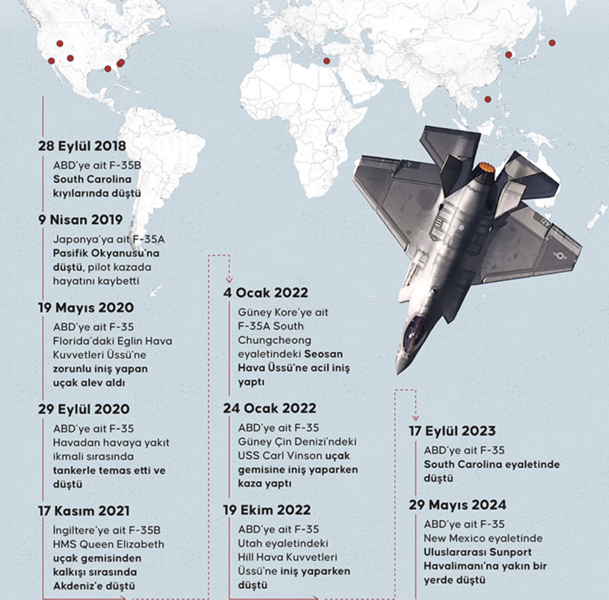abdnin alaska eyaletinde f 35 savas ucagi dustu 4 Jq1HdvyF