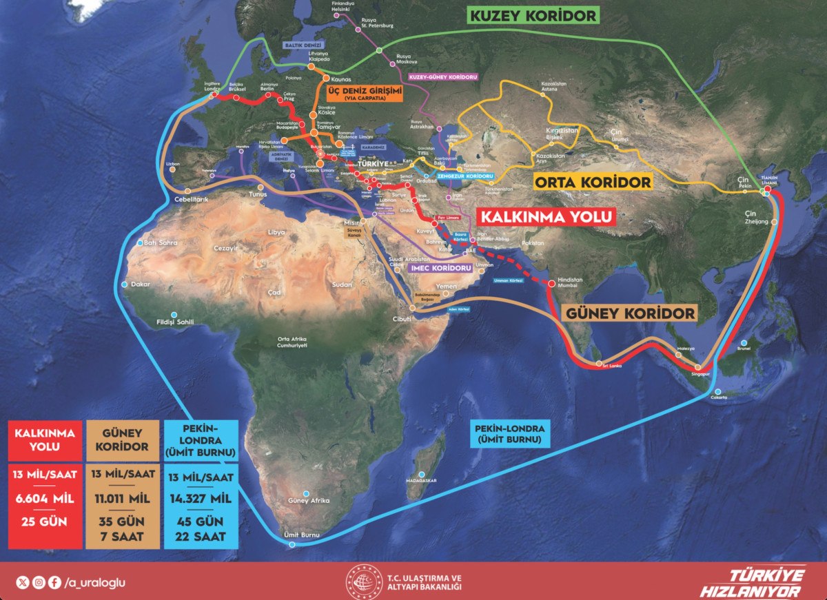 abdulkadir uraloglu zengezur koridoru projesini degerlendirdi 2 RyTrPL18