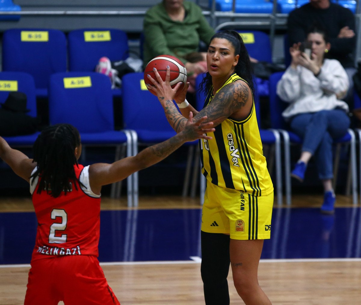 fenerbahce melikgazi kayseri basketbola kaybetti 0 AqBLfiqJ