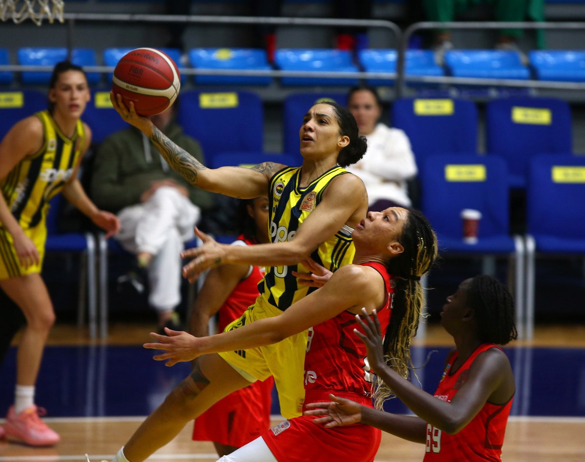 fenerbahce melikgazi kayseri basketbola kaybetti 3 REJTRctc