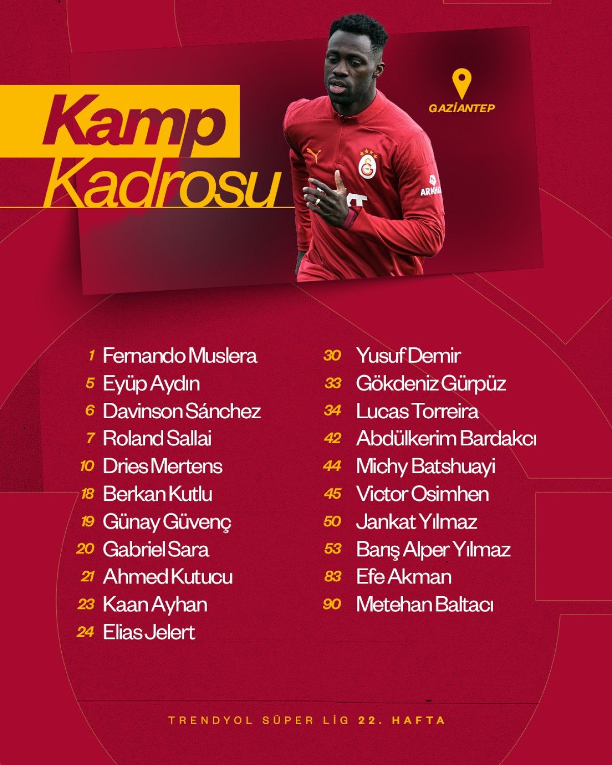 galatasarayin gaziantep fk maci kadrosu belli oldu 0 s5EV2OUF