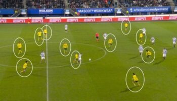 hollanda liginde skandal fortuna sittard 12 kisiyle oynadi DQgKQxfN