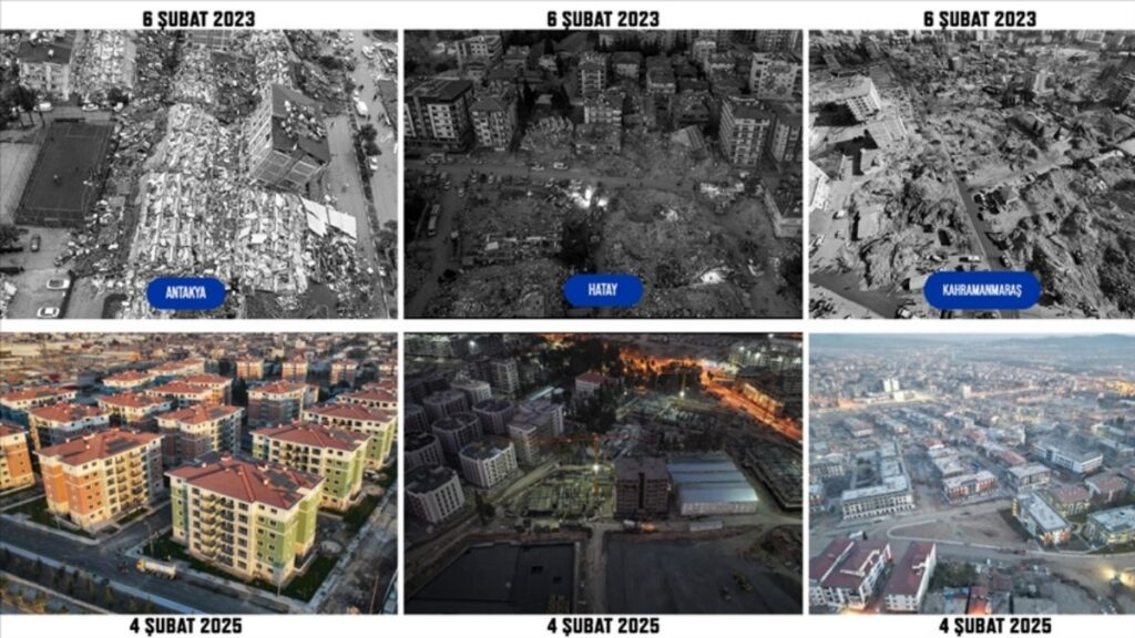 kahramanmaras merkezli depremlerin yikima neden oldugu il merkezleri goruntulendi Ww286LeU