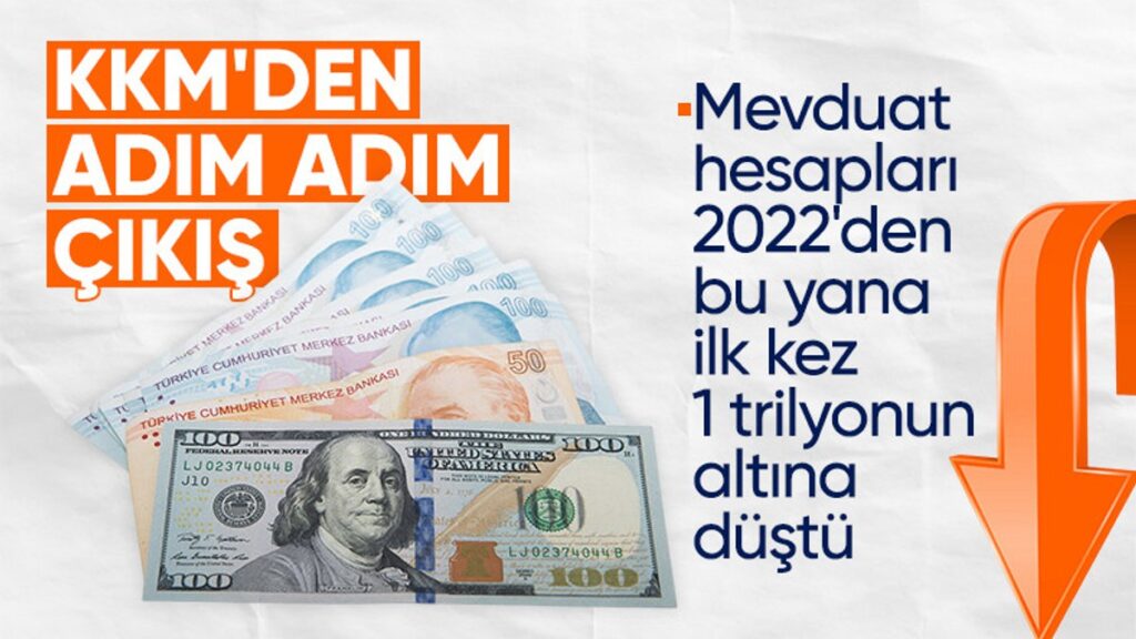 kkmden cikis suruyor 1 trilyon tlnin altina indi JQ7WSMdW