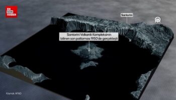depremlerle sarsilan santorini adasi d9lhS2MQ