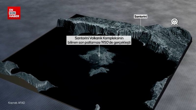 depremlerle sarsilan santorini adasi d9lhS2MQ