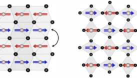 fizikciler ucuncu bir manyetizma turunun varligini dogruladi peki bu ne anlama geliyor DCOBOTS2