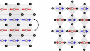 fizikciler ucuncu bir manyetizma turunun varligini dogruladi peki bu ne anlama geliyor DCOBOTS2