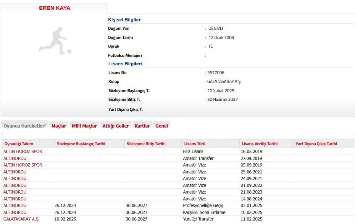 galatasaray eren kayayi renklerine bagladi 0 GiIAY1f5