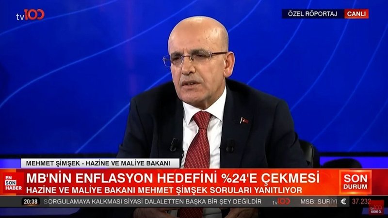 hazine ve maliye bakani mehmet simsek enflasyon dusmeye devam edecek smvnLK6s