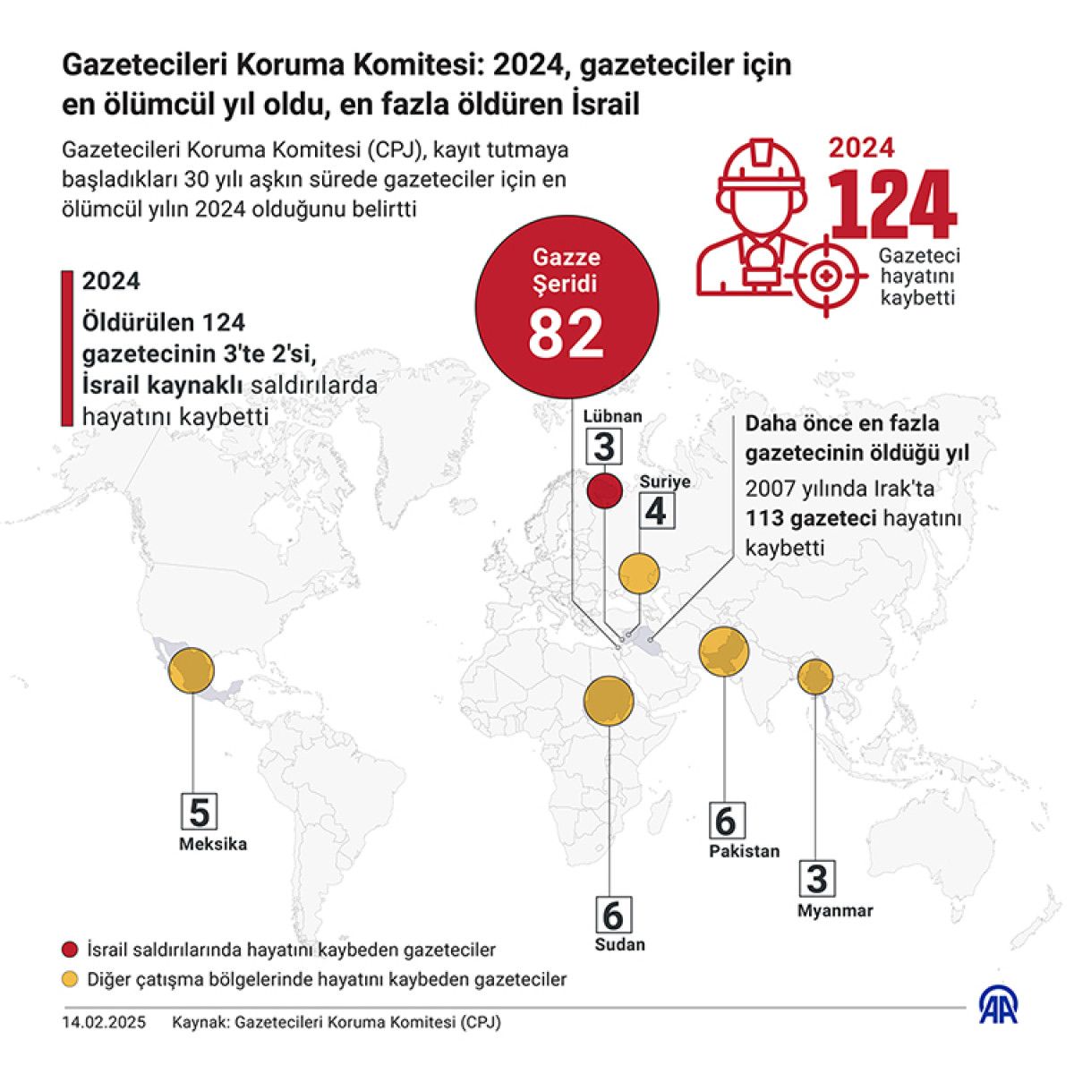 israil 2024te en fazla gazeteci olduren ulke 1