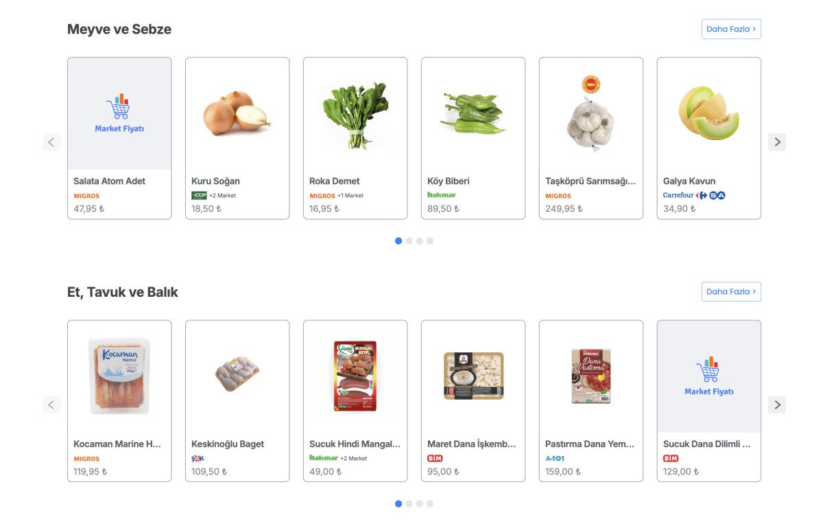 mehmet fatih kacir market fiyatlari tek sitede toplandi 2 LZ7SSq2T