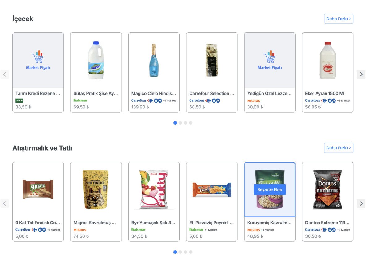 mehmet fatih kacir market fiyatlari tek sitede toplandi 4 6qz5iFSd