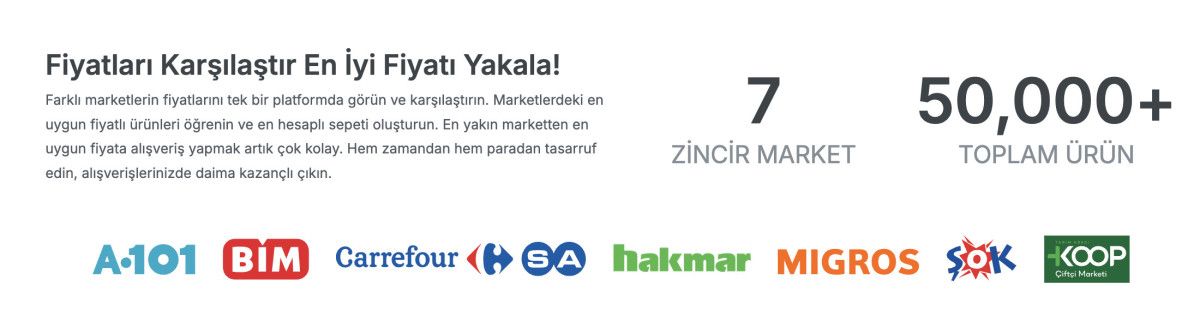 mehmet fatih kacir market fiyatlari tek sitede toplandi 6 g6YRVu2t