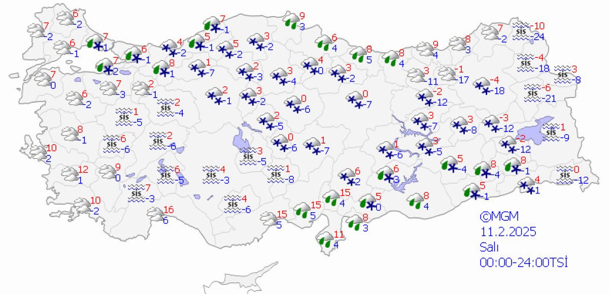 meteorolojiden 1 haftalik hava durumu uyarilari 7 Yeasd4Lw