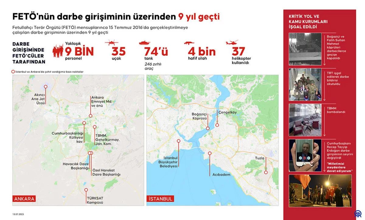 15 temmuzda sehit dusen kahramanlarimiz 1 utbCt5fS