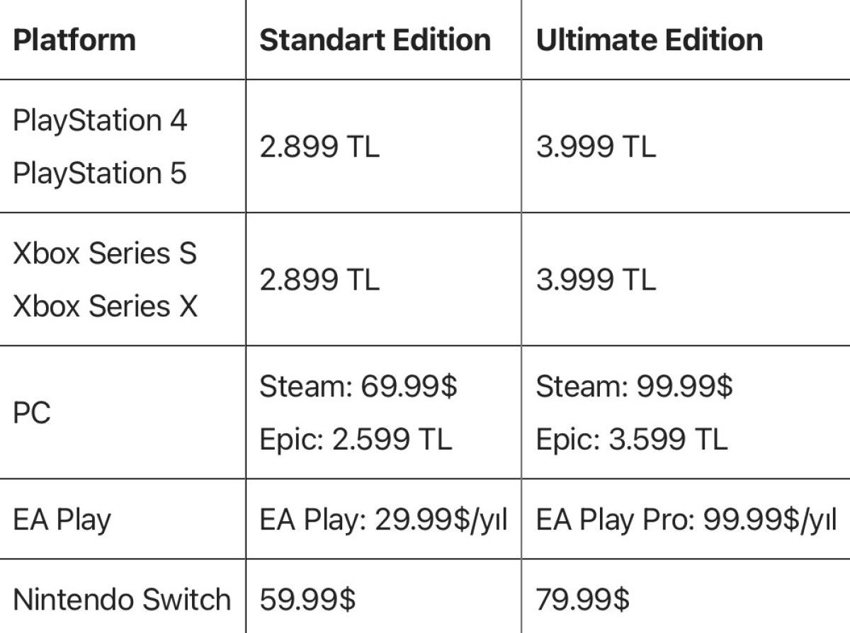 EA FC 26'ya yerli dokunuş: Türkçe spiker geliyor! İşte fiyatı 3 ea fc 26ya yerli dokunus turkce spiker geliyor iste fiyati 2 DSgJHrwd