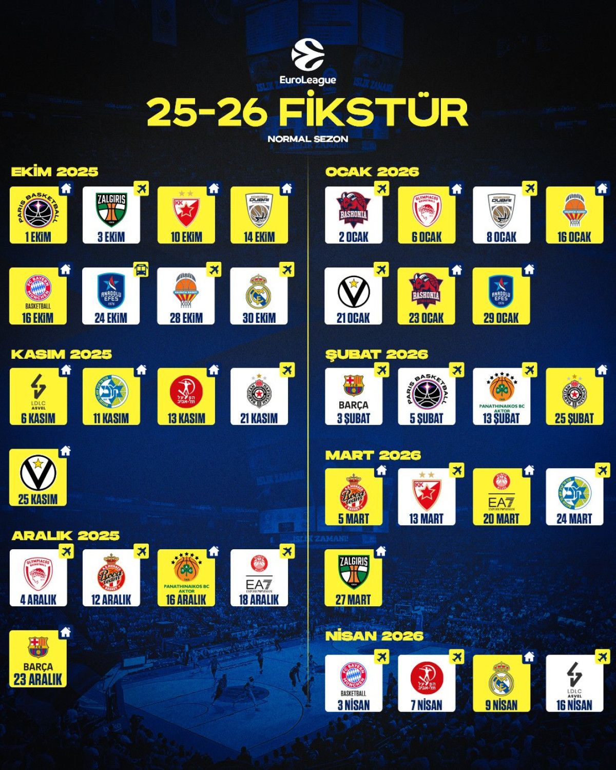 euroleaguede 2025 2026 sezonu fiksturu belli oldu 5 skObrjb7