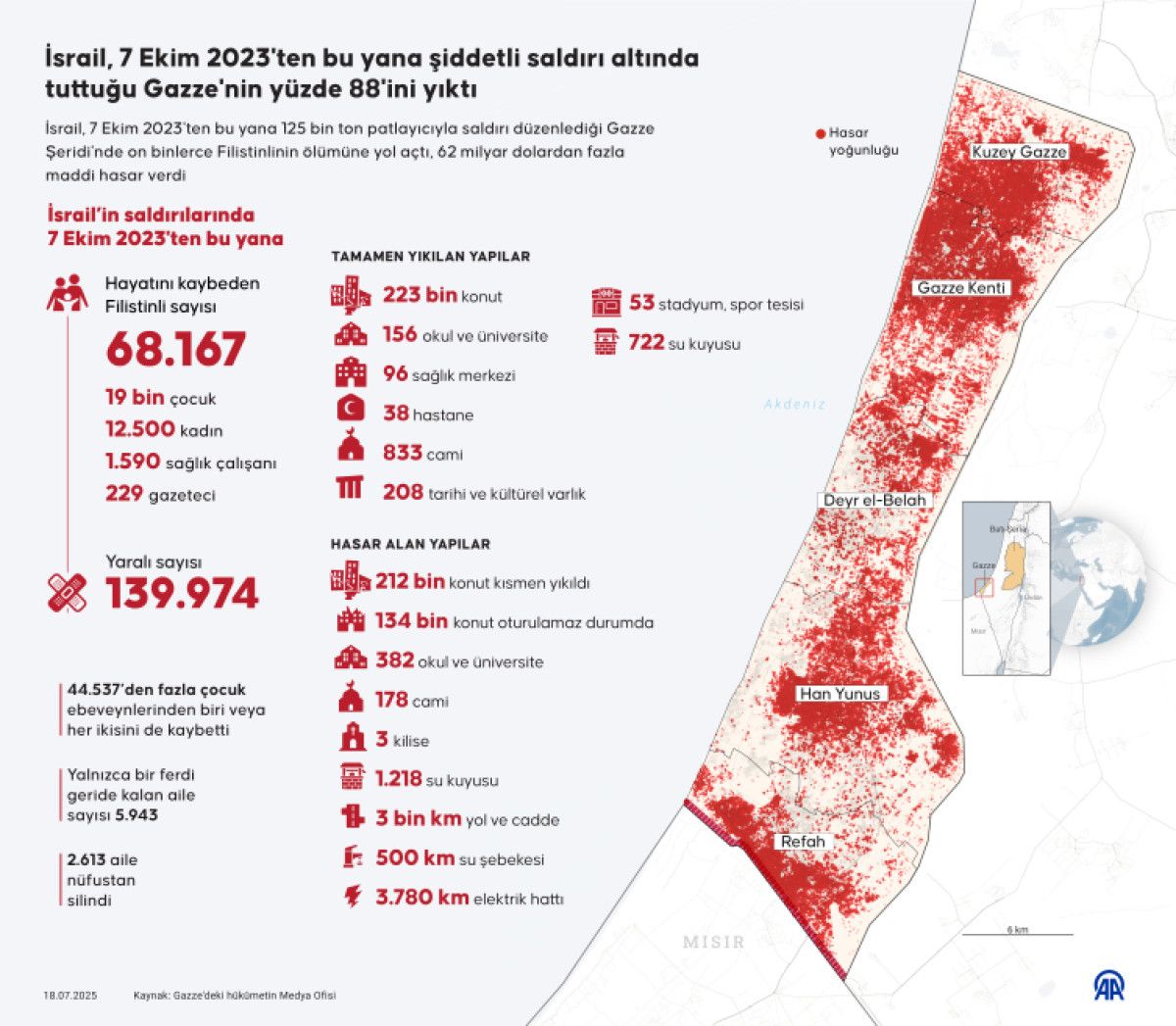 gazzede soykirim 19 bin cocuk katledildi 8 fgvqdeee