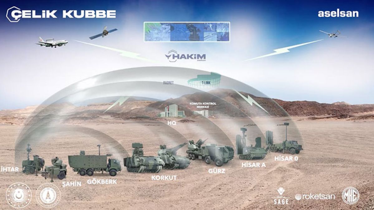 haluk gorgun kaan 2028e hazir 1 Svrs8sDJ