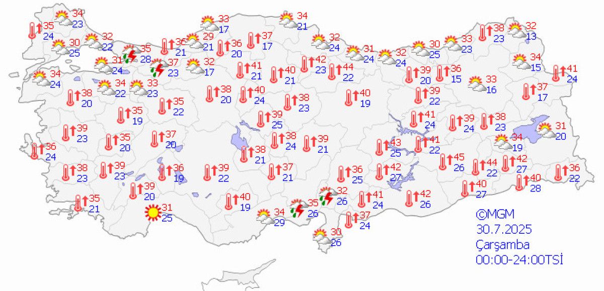 meteoroloji uyardi yeni sicak hava dalgasi geliyor sicaklik 12 derece artacak 10 UVhSPZD5