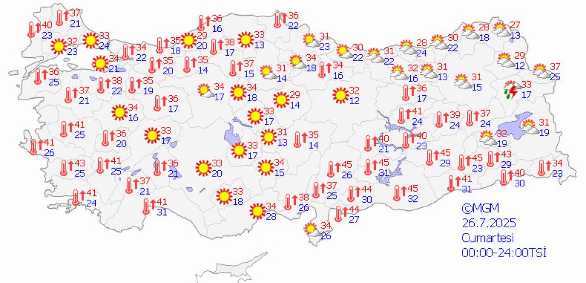 meteoroloji uyardi yeni sicak hava dalgasi geliyor sicaklik 12 derece artacak 6