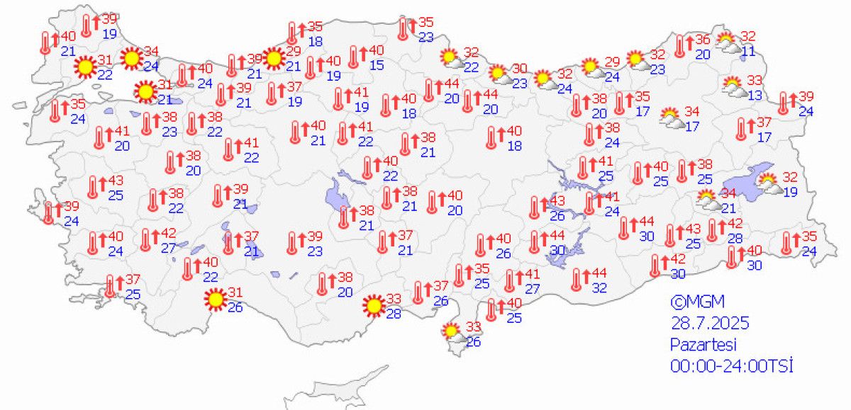 meteoroloji uyardi yeni sicak hava dalgasi geliyor sicaklik 12 derece artacak 8