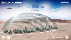 savunma sanayii baskani gorgun celik kubbe su anda aktif durumda aqb2yMSK