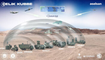 savunma sanayii baskani gorgun celik kubbe su anda aktif durumda aqb2yMSK