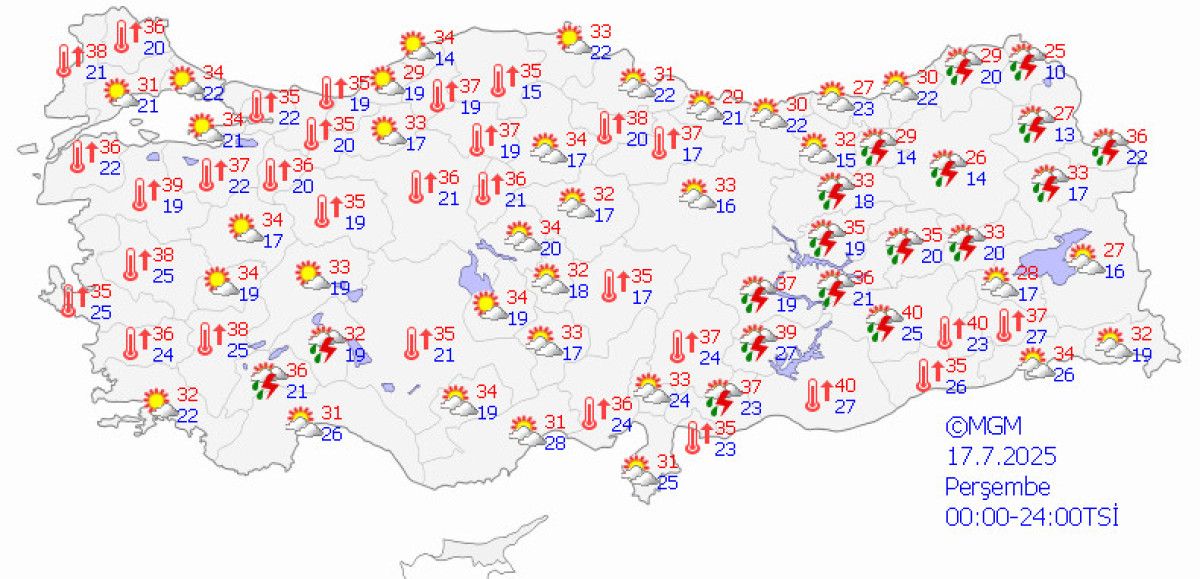 Yeni hafta aşırı sıcaklarla geliyor: Kavrulacağız 4 yeni hafta asiri sicaklarla geliyor kavrulacagiz 3 53QZrRrm