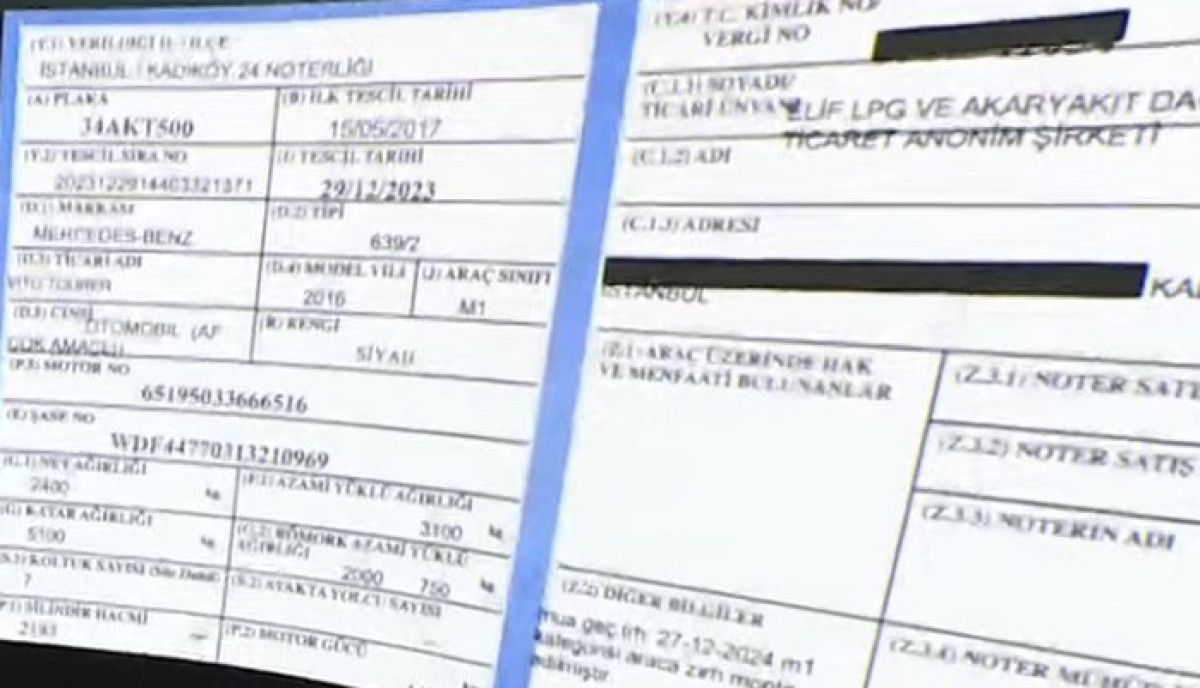 aziz ihsan aktasin makam aracini ozgur ozelin kullandigi ortaya cikti 2 arbWIg9Q