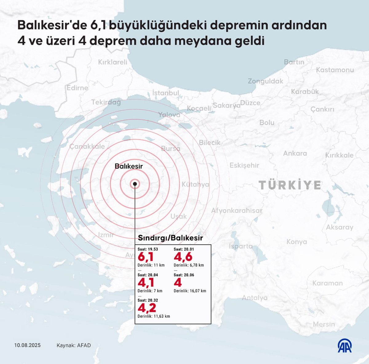 balikesirde 61 buyuklugundeki deprem kameralara yansidi 3 nJwhSDJY