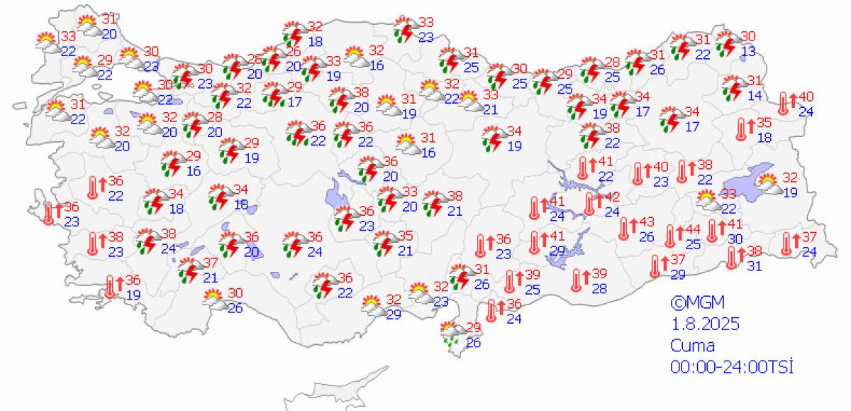 hafta sonu yurtta hava nasil olacak yagmur geliyor mu 4 y1RVacDX