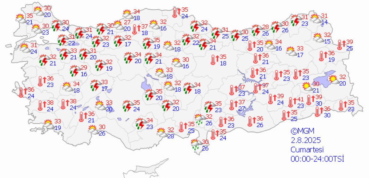hafta sonu yurtta hava nasil olacak yagmur geliyor mu 5 hDaTb4t4