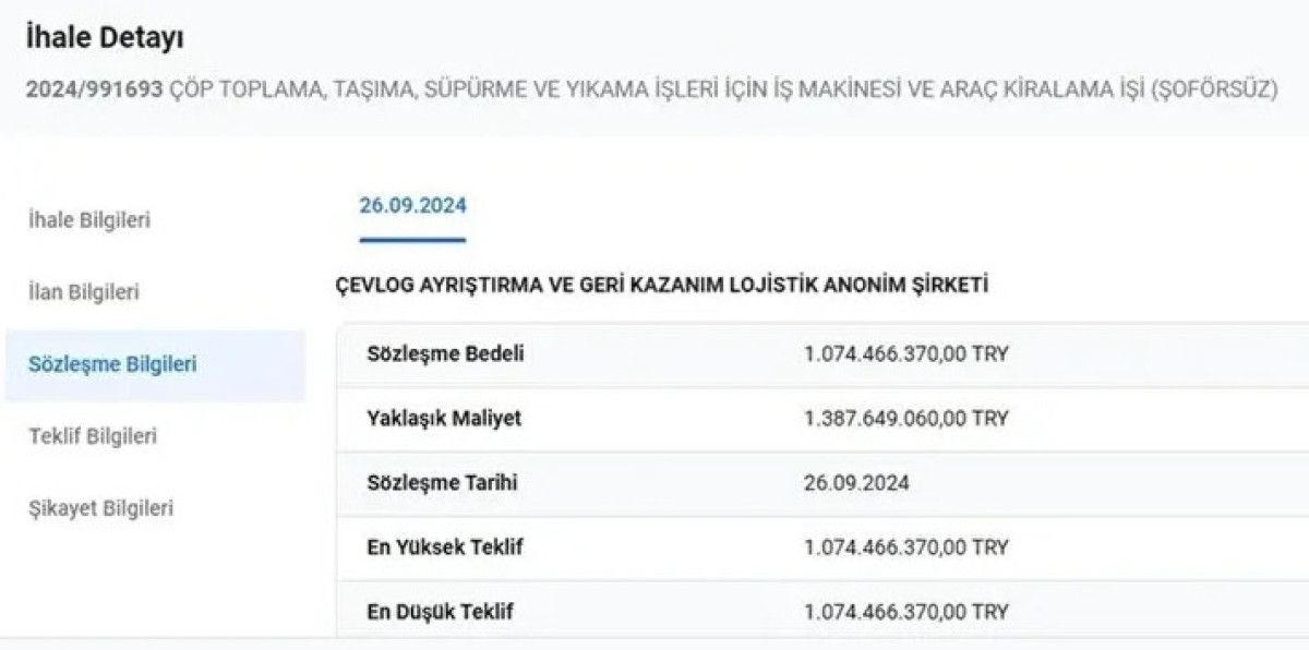 istanbulda chpli belediyelerde cop sorunu bitmiyor 1 3AS57mlq