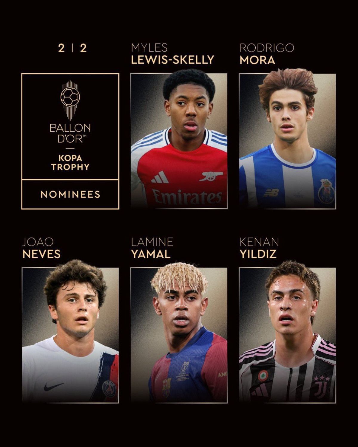 kenan yildiz ballon dor kopa trophy adaylari arasinda 1