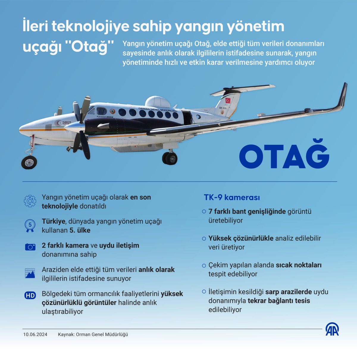 ogmden sozcunun otag kullanilmadi haberine yalanlama 3 6qGa6juf