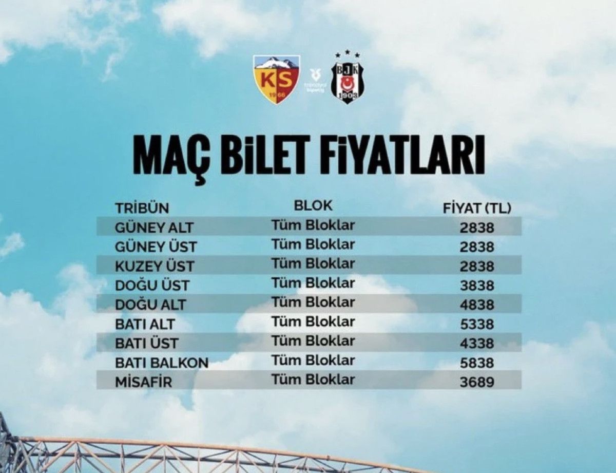 super lig baslamadan erteleme krizi cikti kayserisporun fahis bilet uygulamasi tepki topladi 2