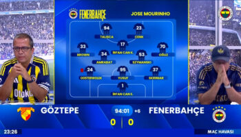 talisca son dakikada penalti kacirdi fb tvnin tepkisi sosyal medyada gundem oldu mdhhLpDY