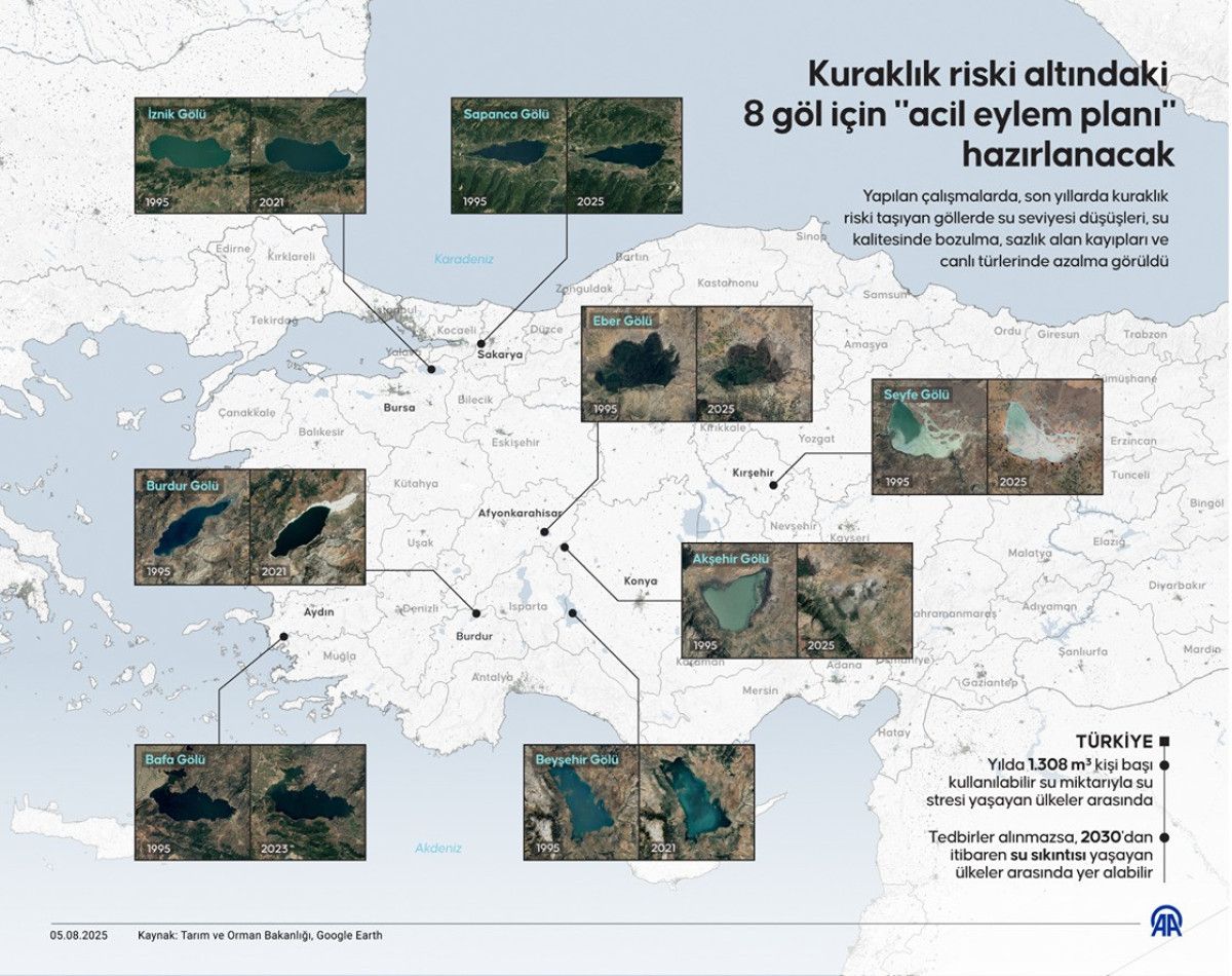 tarim ve orman bakanligi kuraklik riski altindaki 8 gol icin harekete gecti 7 eztBnZt2